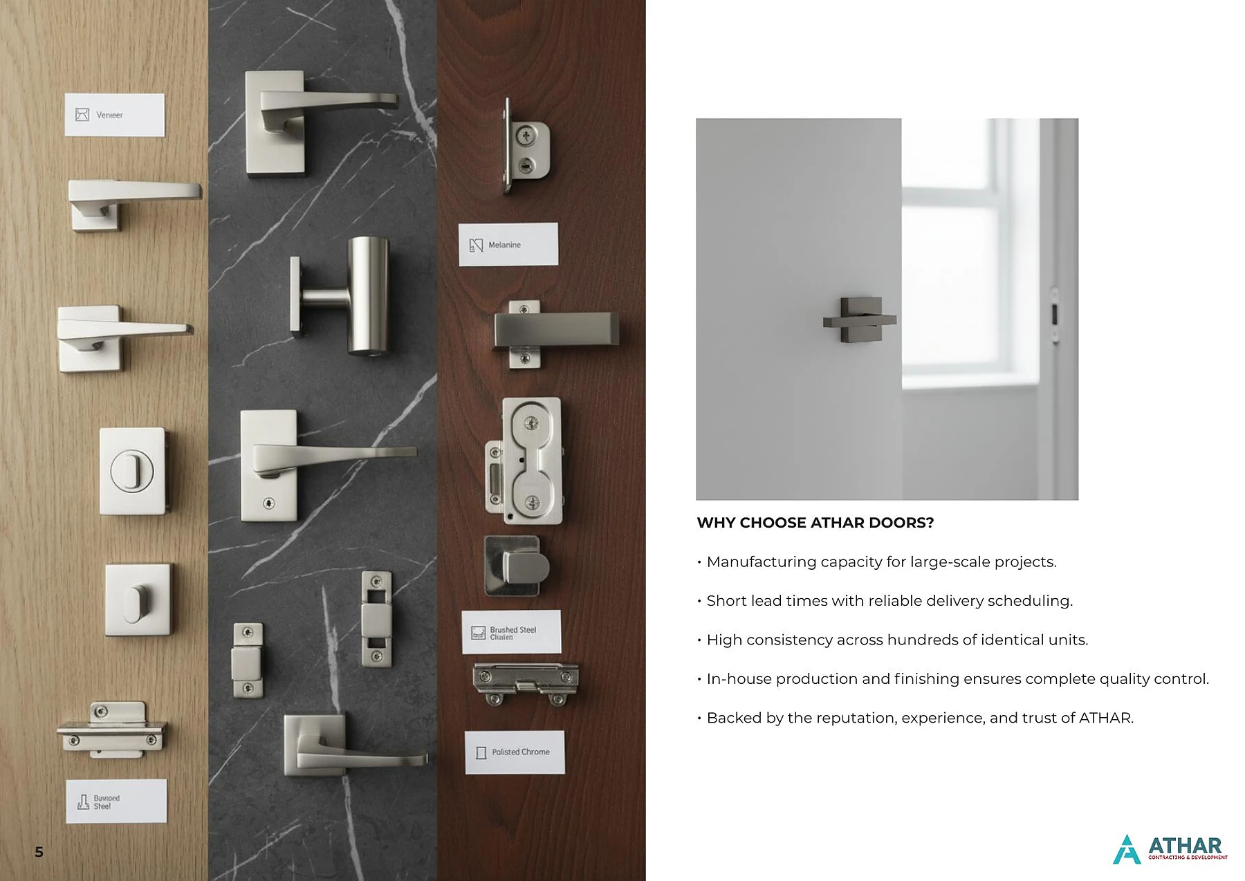 ATHAR Doors hardware spread
